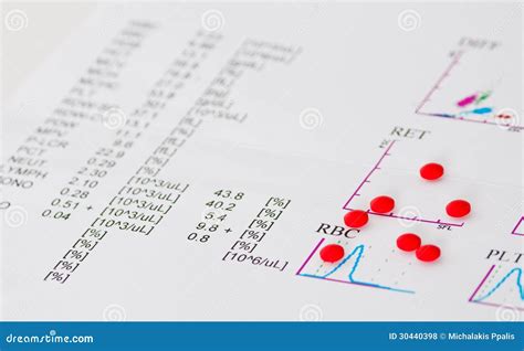 Pill Reports 